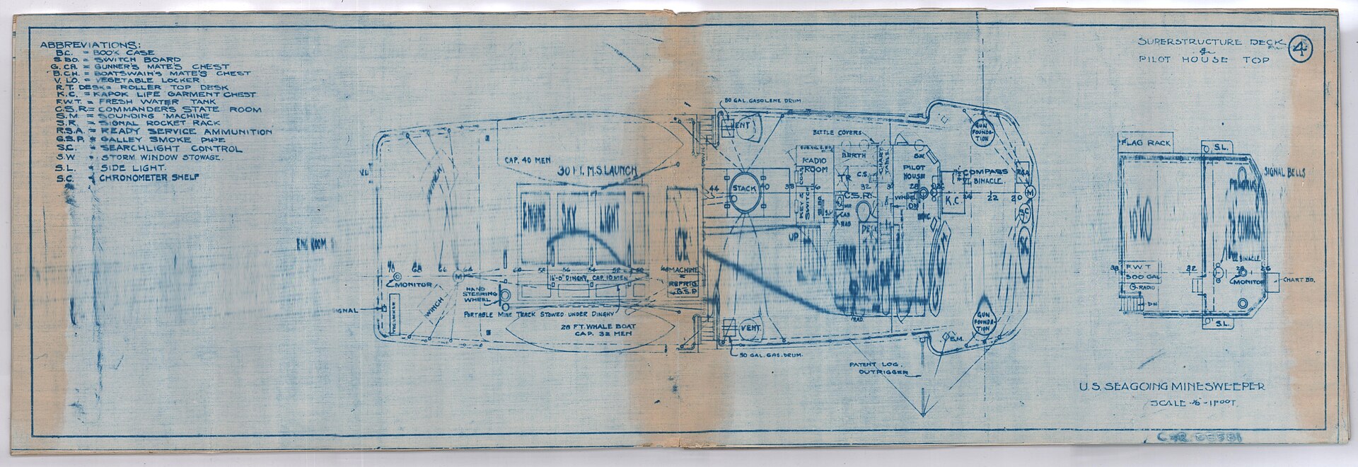 USS Whippoorwill AM (AM-35)