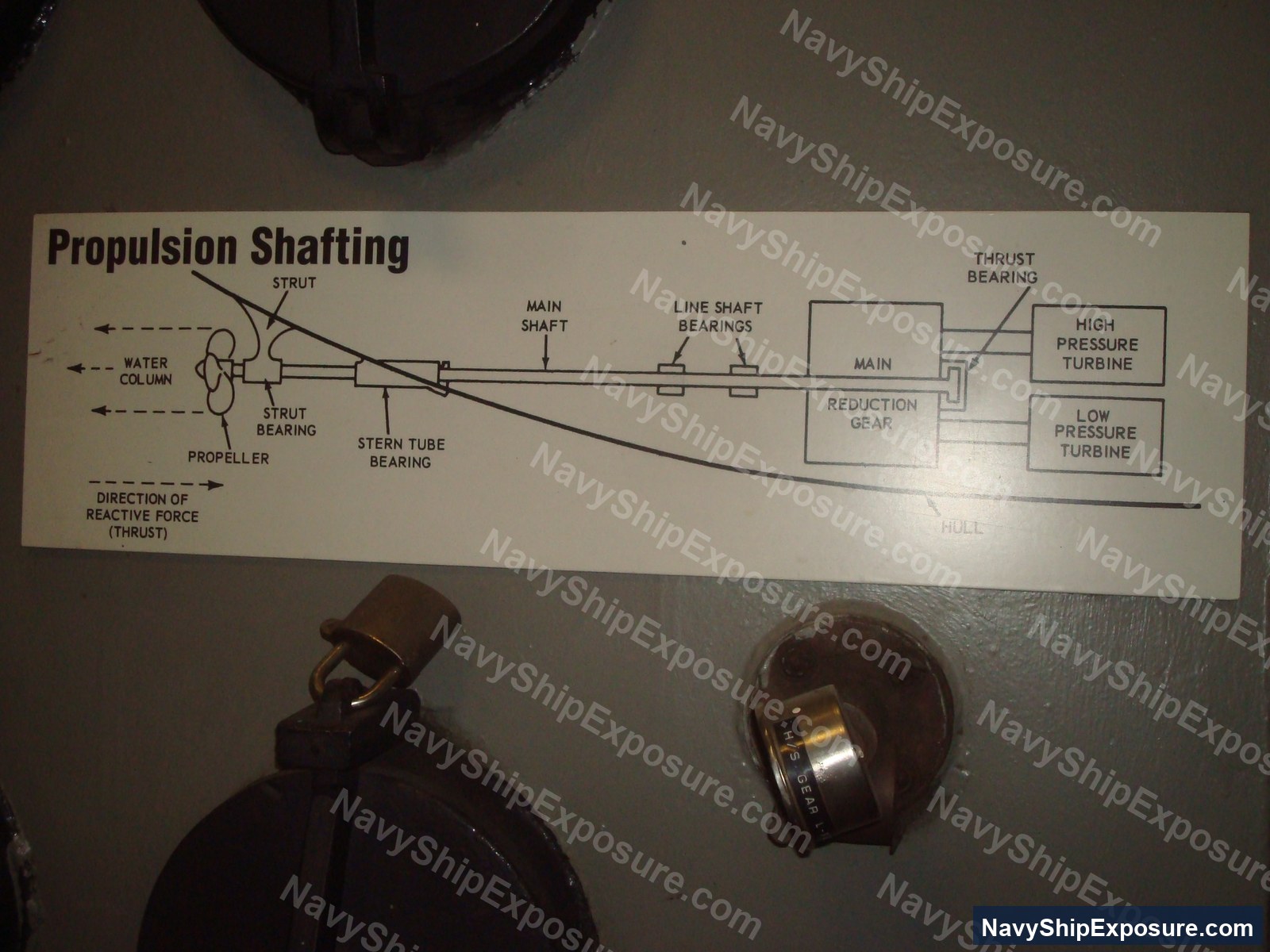 Technical schematic diagram of propulsion shafting system showing main shaft, line shaft bearings, reduction gear, turbines, and thrust bearing arrangement for a naval vessel propulsion system.