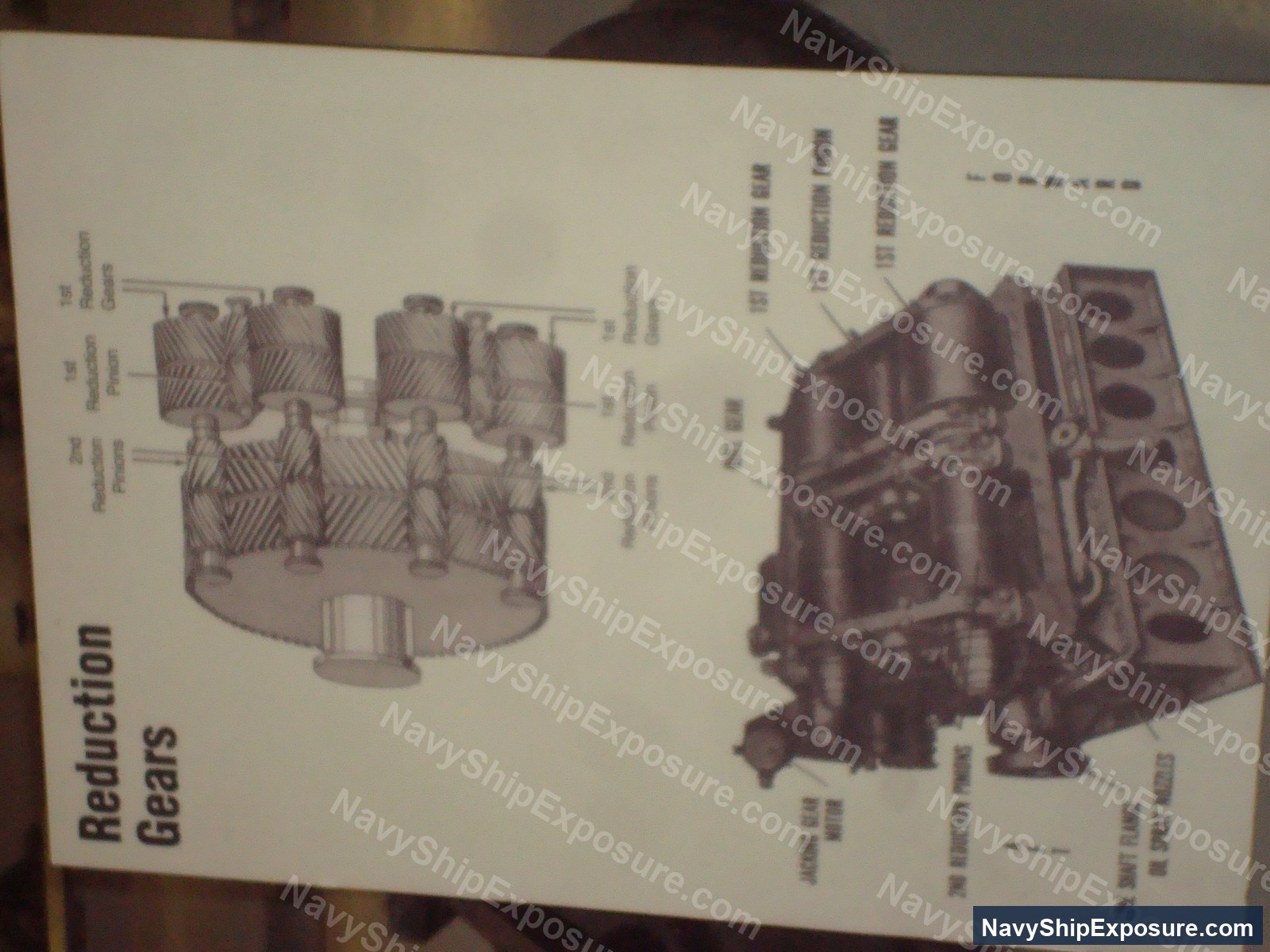 Technical schematic diagram of reduction gears showing internal mechanical components with labeled parts and cross-sectional views, typical of naval propulsion system documentation from the USS Midway era.