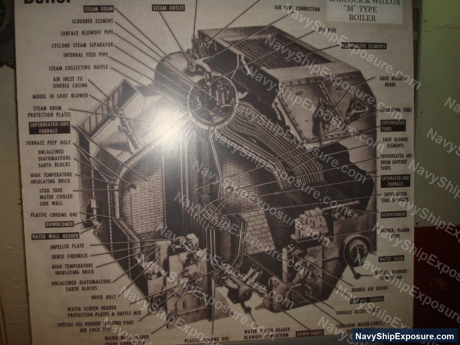 Technical cross-section diagram of a Babcock & Wilcox 'M' Type boiler showing internal components including steam drum, furnace, economizer elements, superheater tubes, and various insulation materials used in naval steam propulsion systems.
