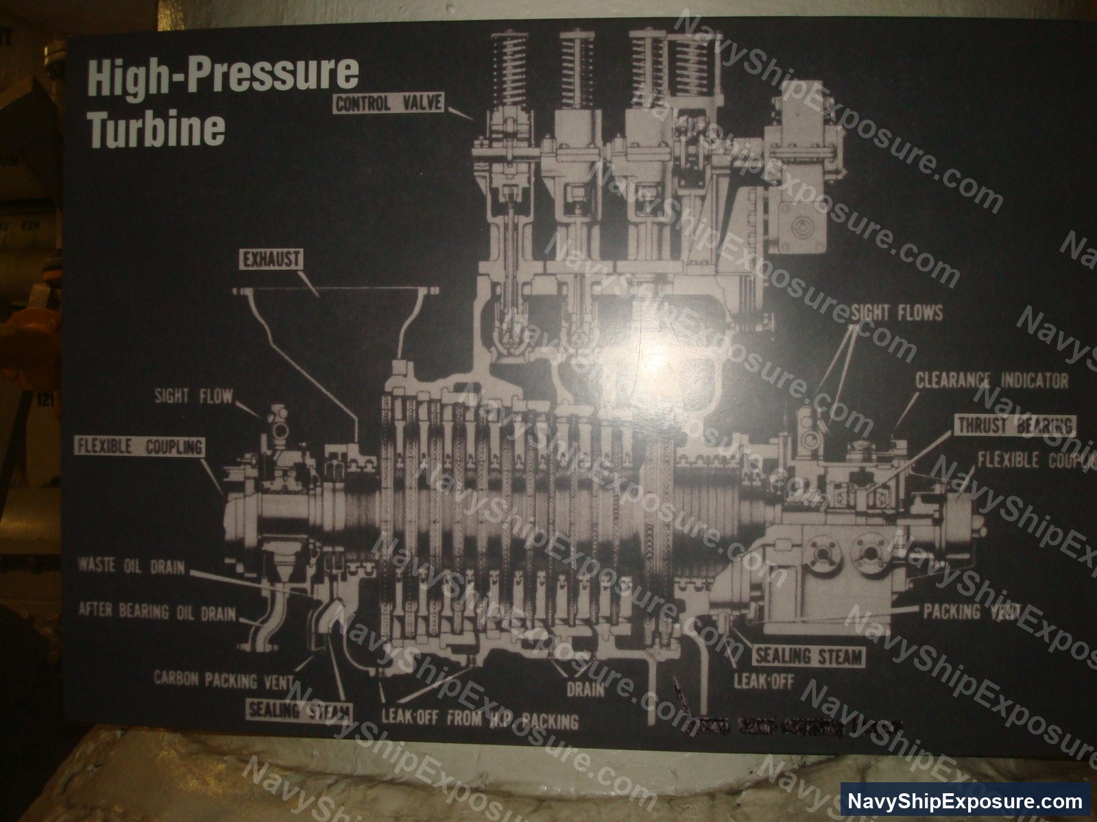 Technical cross-section schematic diagram of a high-pressure turbine from USS Midway's propulsion system, labeled with key components including control valve, exhaust, bearing oil drains, sealing steam, and thrust bearing.